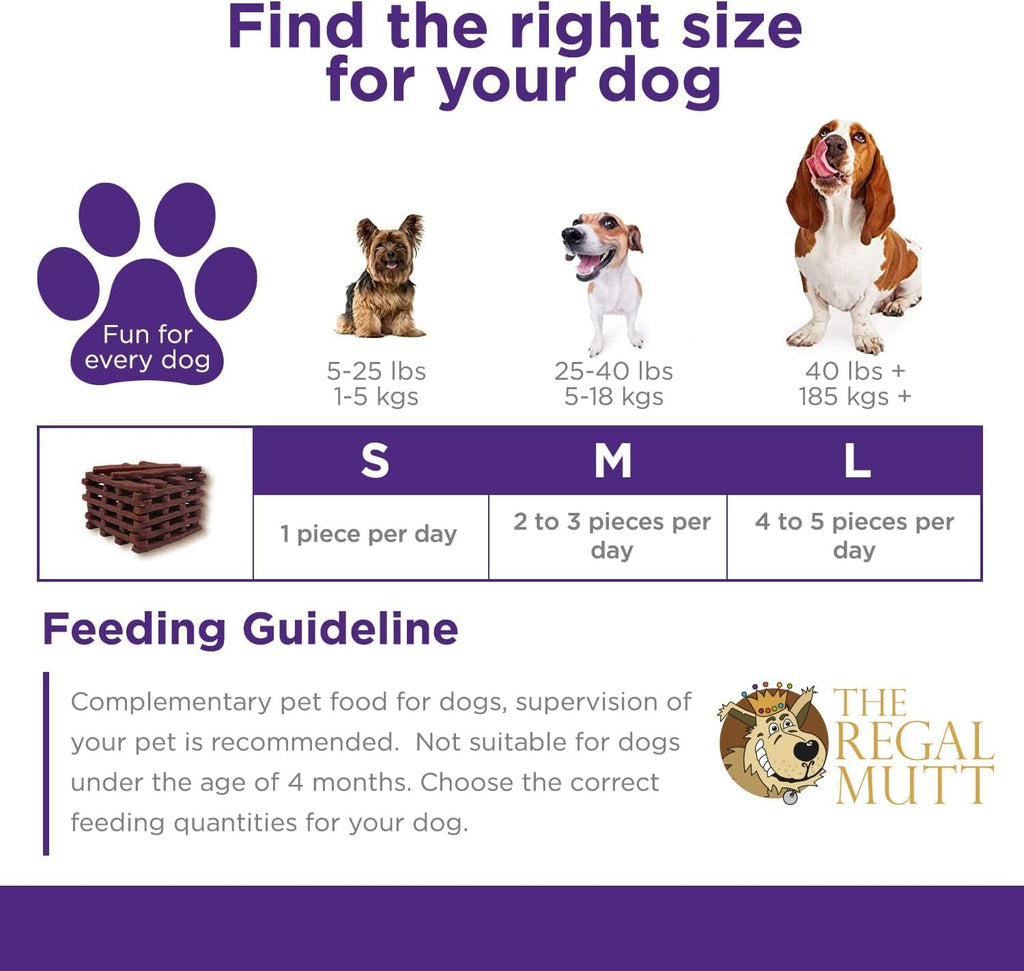 The Regal Mutt - Chewy Chicken Fillets - 1kg Bag