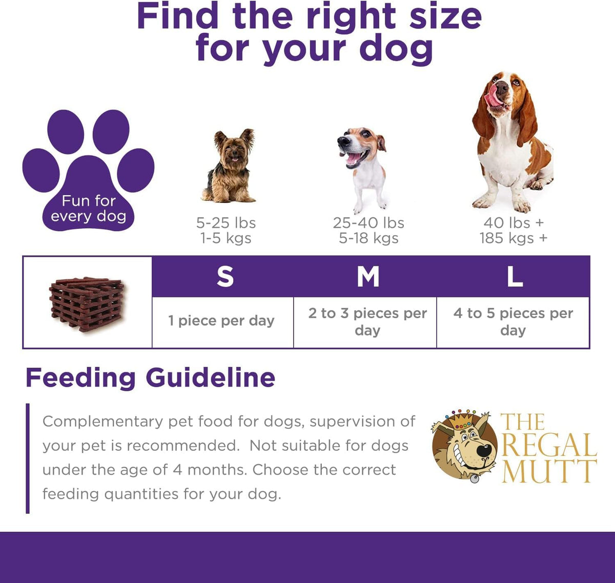 The Regal Mutt - Chewy Chicken Fillets - 1kg Bag