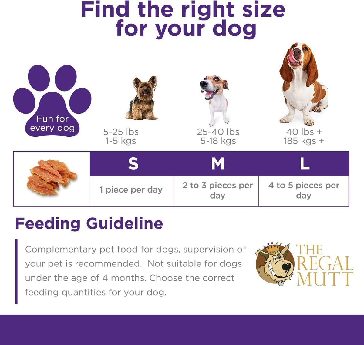 The Regal Mutt - Chewy Chicken Fillets - 1kg Bag