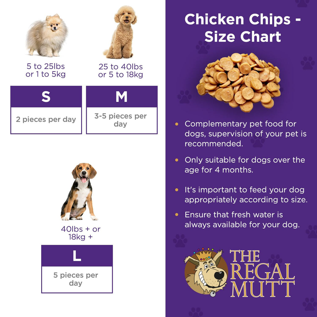 The Regal Mutt - Chewy Chicken Fillets - 1kg Bag