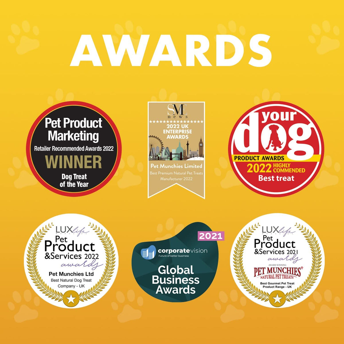 Pet Munchies Chicken and Sweet Potato Dog Treats, Healthy Grain Free Dental Sticks with Natural Real Meat 90g