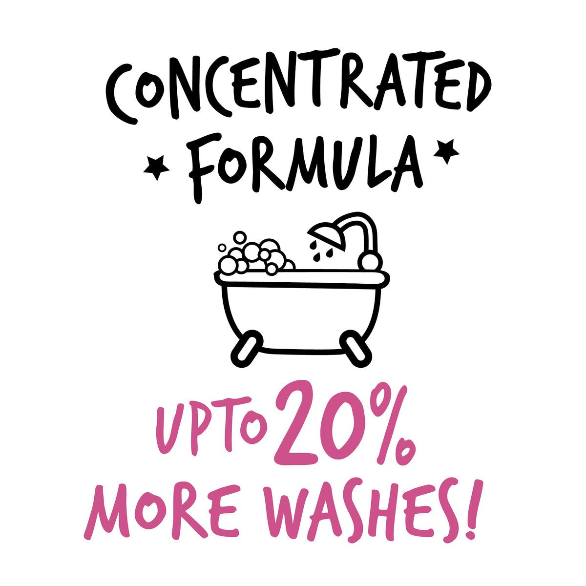 BUGALUGS Baby Fresh Dog Shampoo grooming products for smelly dogs with baby powder scent, best puppy shampoo, Vegan pet shampoo professional (625ml)