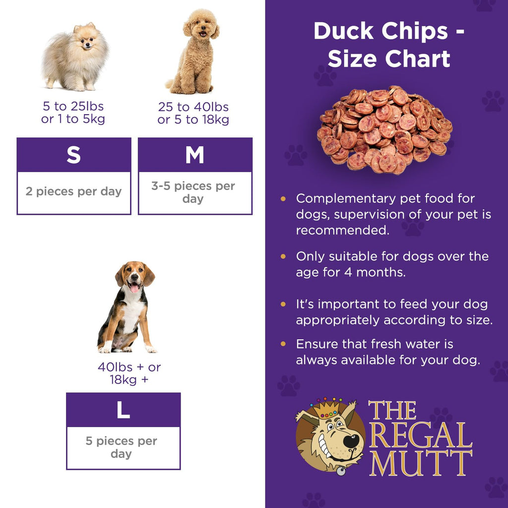 The Regal Mutt - Chewy Chicken Fillets - 1kg Bag