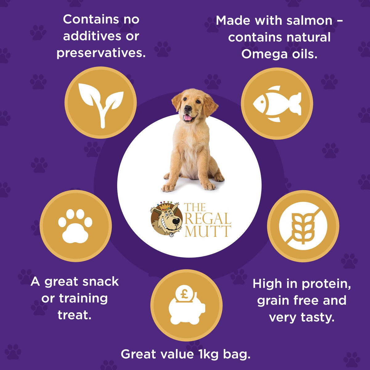 The Regal Mutt - Chewy Chicken Fillets - 1kg Bag