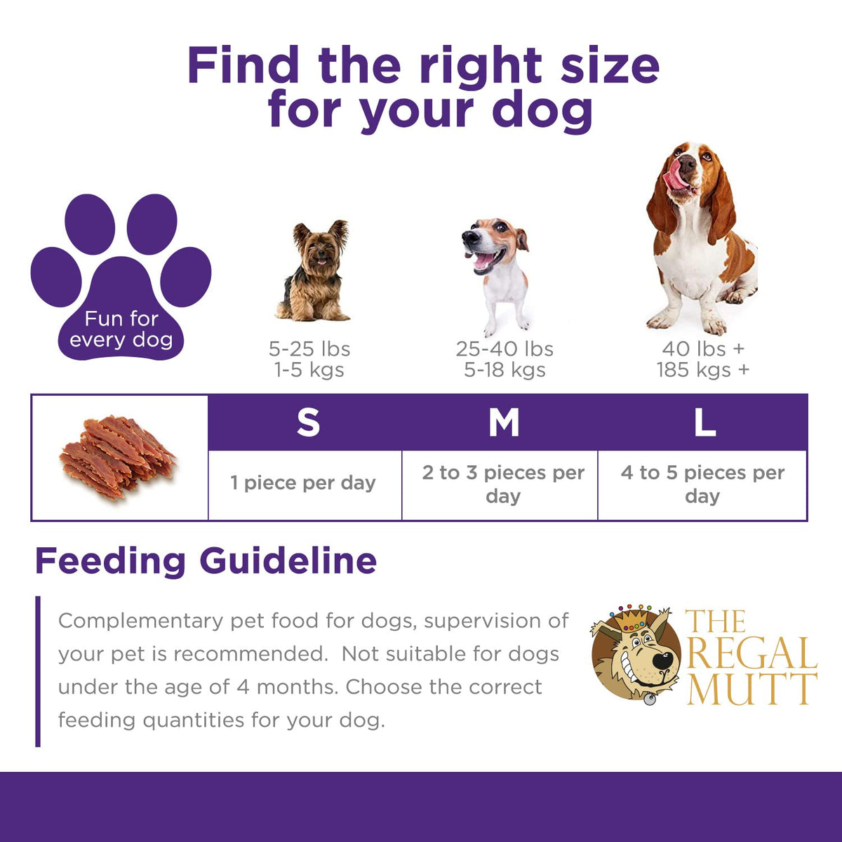 The Regal Mutt - Chewy Chicken Fillets - 1kg Bag