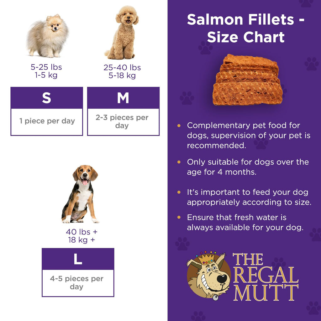 The Regal Mutt - Chewy Chicken Fillets - 1kg Bag